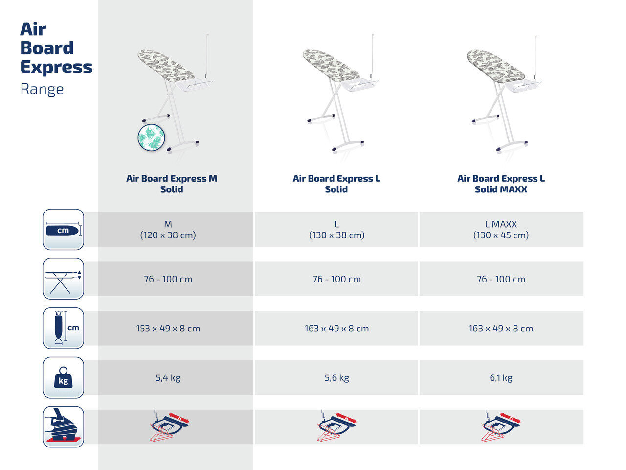 LEIFHEIT Gludināmais dēlis Air Board Express M Solid 120x38cm cena un informācija | Veļas gludināšana | 220.lv