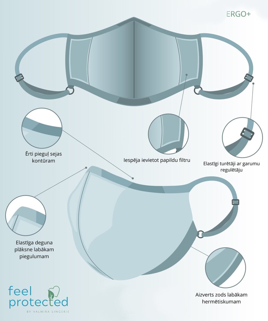Atkārtoti lietojama sejas maska 1016 Ergo Plus, pelēkā krāsā zoss ķepas цена и информация | Pirmā palīdzība | 220.lv