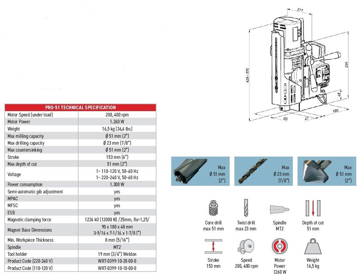 Magnētiskā urbjmašīna PRO 51 /230V Promotech cena un informācija | Skrūvgrieži, urbjmašīnas | 220.lv