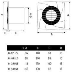 Вентилятор для ванной Cata B-15 Plus/C 00283000 цена и информация | Вентиляторы для ванной | 220.lv