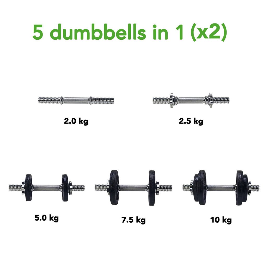 Svaru komplekts Tunturi 2x10 kg cena un informācija | Hanteles, svaru stieņi un diski | 220.lv