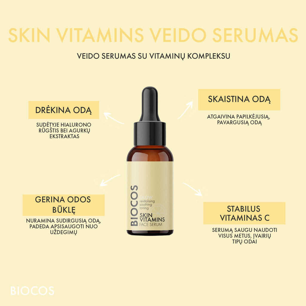 SKIN VITAMINS veido serumas BIOCOS, 30 ml cena un informācija | Serumi sejai, eļļas | 220.lv