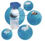 BRITA ūdens filtrs P3000 цена и информация | Ūdens attīrīšanas sistēmas un filtri | 220.lv