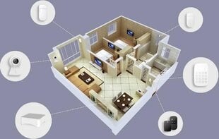 Система безопасности умного дома Denver SHA-150 цена и информация | Камеры видеонаблюдения | 220.lv