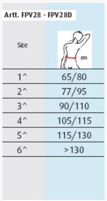 Elastīga pēcdzemdību josta/ apsējs 28 cm cena un informācija | Higiēnas preces māmiņām | 220.lv