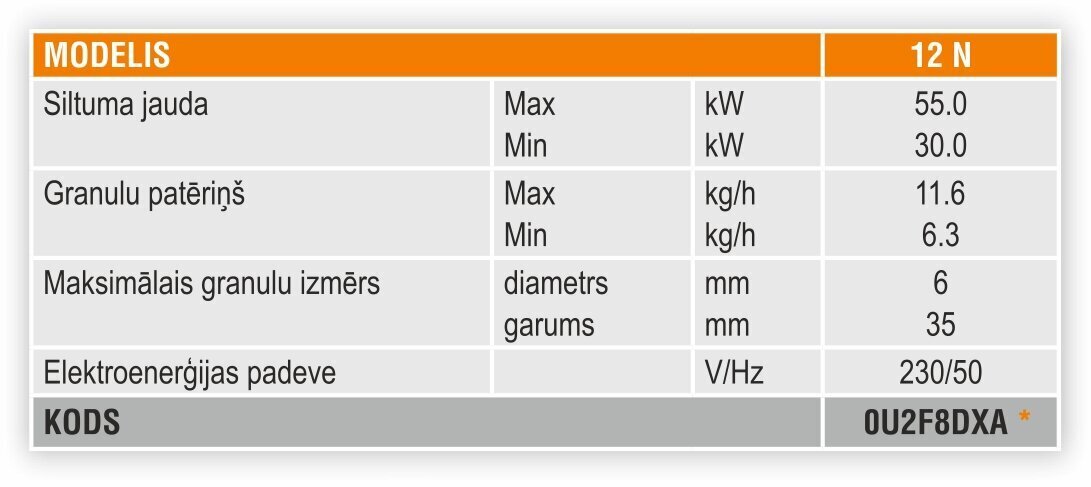 Granulu deglis SUN P12 N ar šneku cena un informācija | Apkures katli, akumulācijas tvertnes | 220.lv