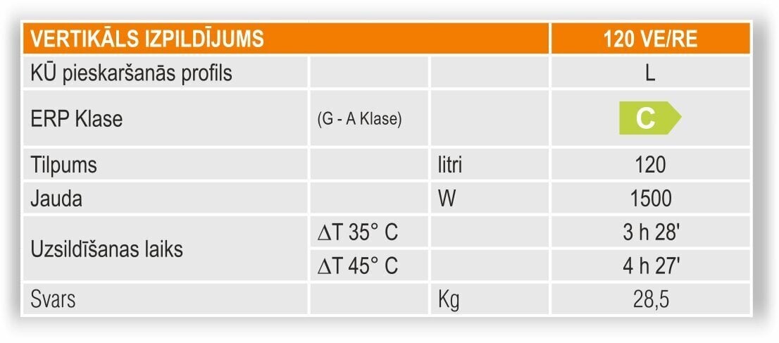 Ūdenssilditājs V-120 l vertikālais Calypso cena un informācija | Ūdens sildītāji | 220.lv