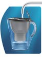 Brita Marella 2.4л Memo