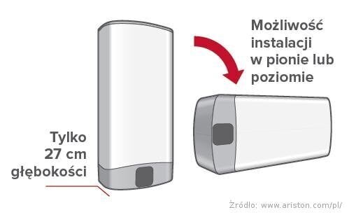 Elektriskais ūdens sildītājs Ariston Velis EVO WIFI 80 ar INTELLIGENT BLU-TECH skārienpaneli un dušas sagatavošanas sistēmu cena un informācija | Ūdens sildītāji | 220.lv