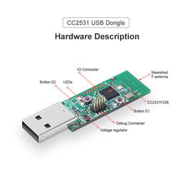 Zigbee CC2531 USB шлюз цена и информация | Системы безопасности, контроллеры | 220.lv