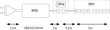Paulmann LED WW IP67 lentas komplekts 5m 70964 cena un informācija | LED lentes | 220.lv