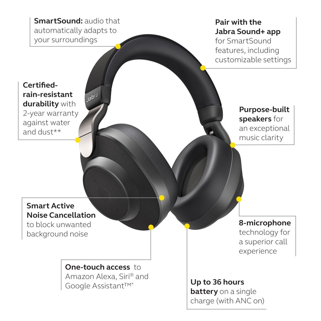 Jabra Elite 85H cena un informācija | Austiņas | 220.lv