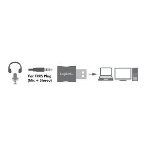 LogiLink UA0299 cena un informācija | Adapteri un USB centrmezgli | 220.lv