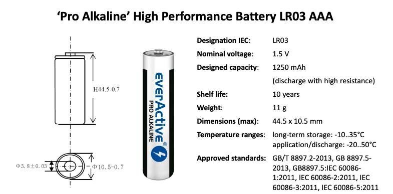 everActive LR0310PAK цена и информация | Akumulatori videokamerām | 220.lv