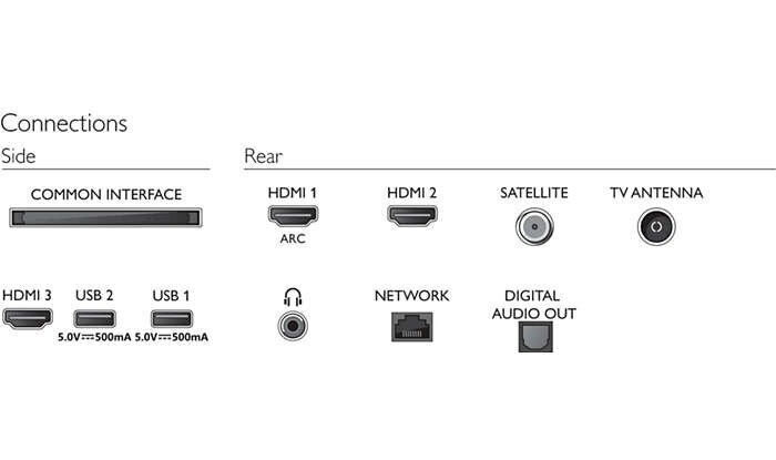 Philips 32PHS6605/12 цена и информация | Televizori | 220.lv