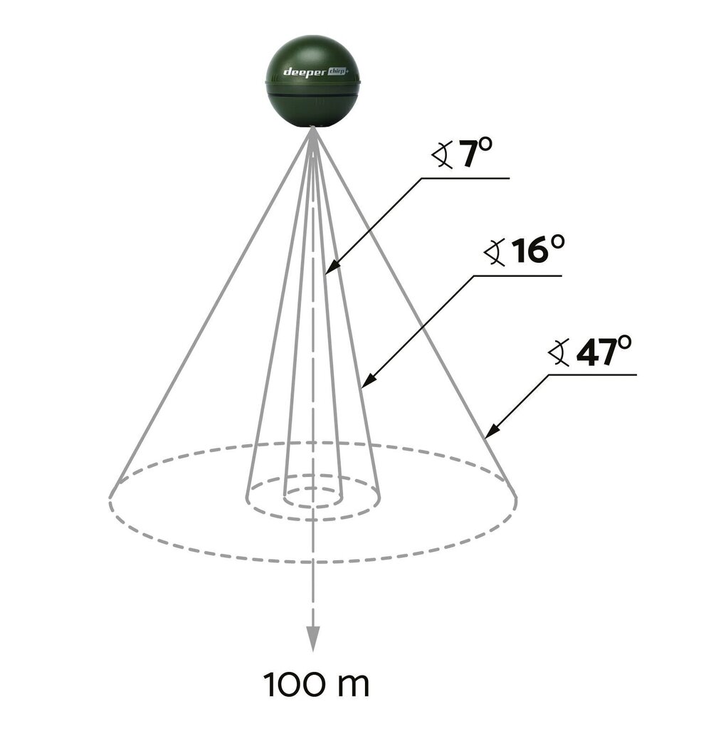 Sonārs Deeper Smart Sonar CHIRP+ ar Wi-Fi un GPS, ar 3 stariem, Ziemassvētku iesaiņojums cena un informācija | Smart ierīces un piederumi | 220.lv