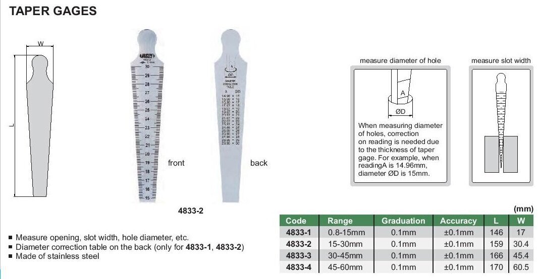 Konusveida mērinstruments Insize 0.8-15mm (1/32"~5/8") 0.1mm cena un informācija | Rokas instrumenti | 220.lv