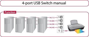 Delock 87634 цена и информация | Адаптеры и USB разветвители | 220.lv