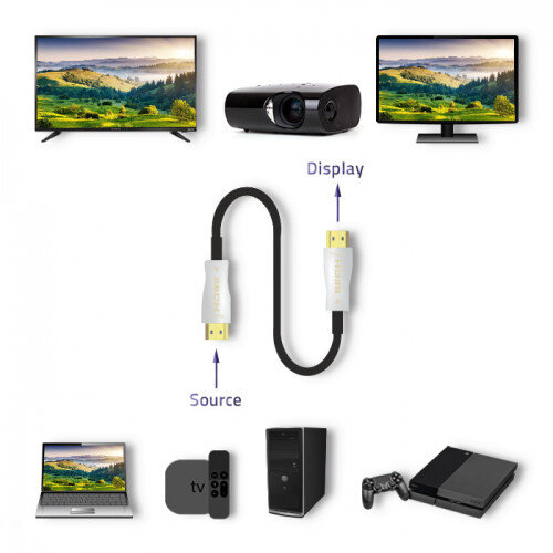 Qoltec 50473 HDMI v2.0 A male | A male | AOC | 10m cena un informācija | Kabeļi un vadi | 220.lv