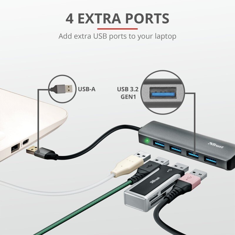 Trust 23327 cena un informācija | Adapteri un USB centrmezgli | 220.lv