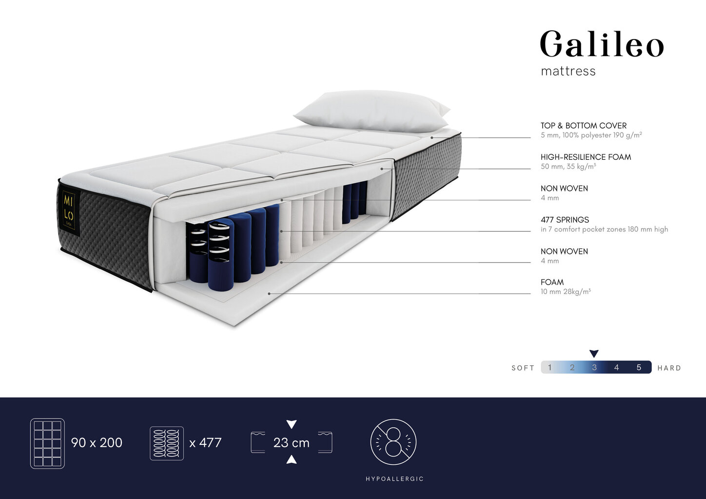 Matracis Milo Casa Galileo, 90x200cm cena un informācija | Matrači | 220.lv