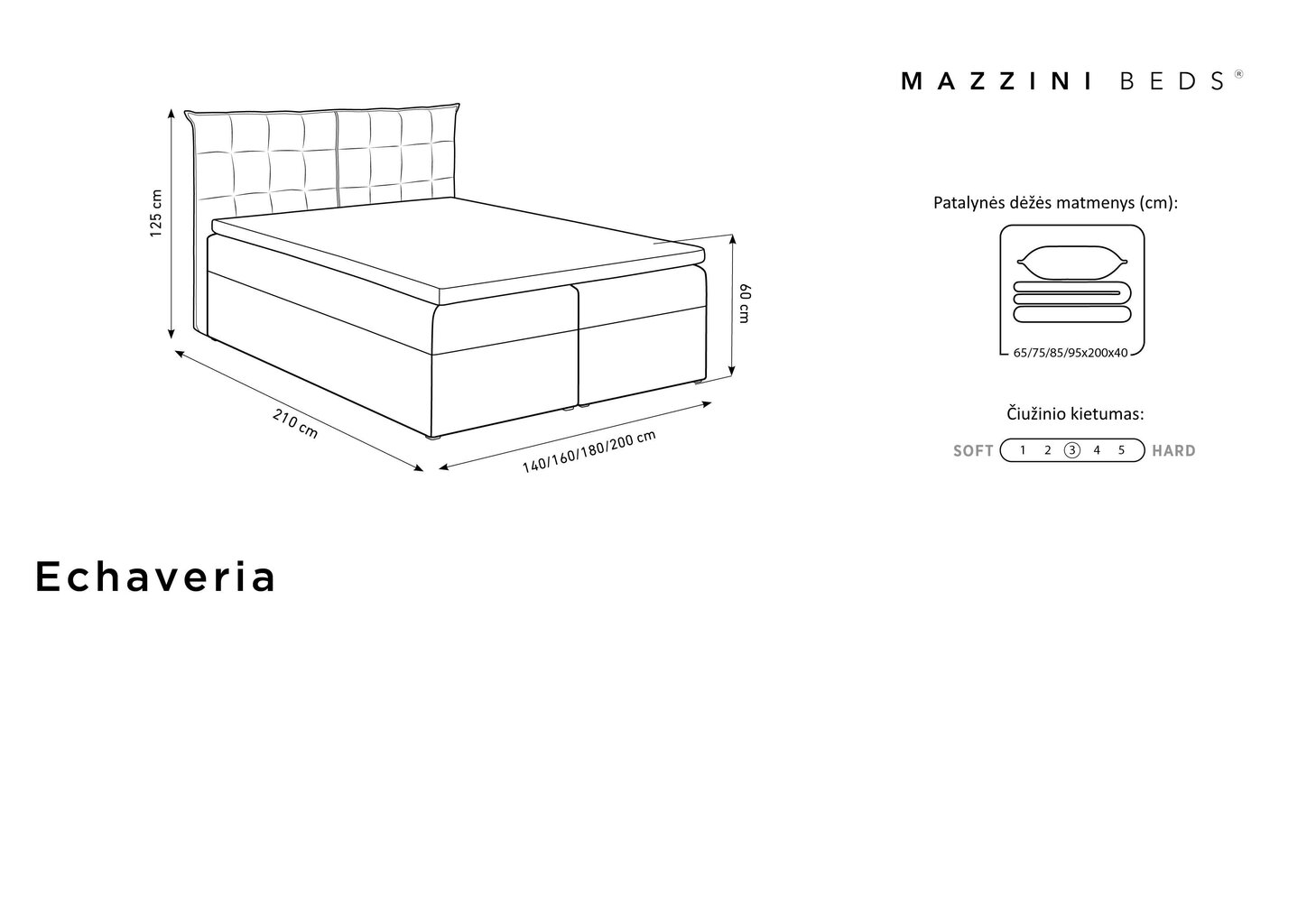 Gulta Mazzini Beds Echaveria 200x200 cm, gaiši zaļa cena un informācija | Gultas | 220.lv