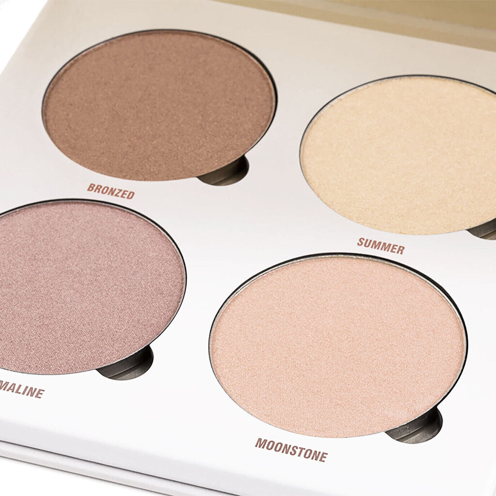 Sārtumu un mirdzumu piešķiroša palete Anastasia Beverly Hills Sun Dipped Glow Kit cena un informācija | Bronzeri, vaigu sārtumi | 220.lv