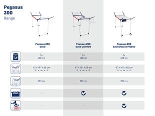 LEIFHEIT Veļas žāvētājs Pegasus 200 Solid Comfort cena un informācija | Veļas žāvēšana | 220.lv