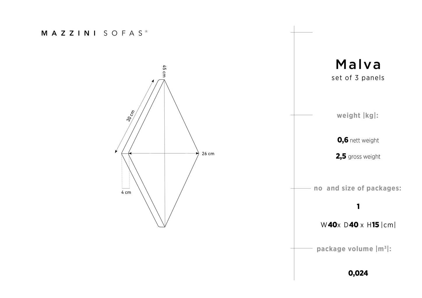 Mīkstas sienas plāksnes, 3 gab., Mazzini Sofas Malva C5, melnas цена и информация | Mīkstie sienas paneļi | 220.lv