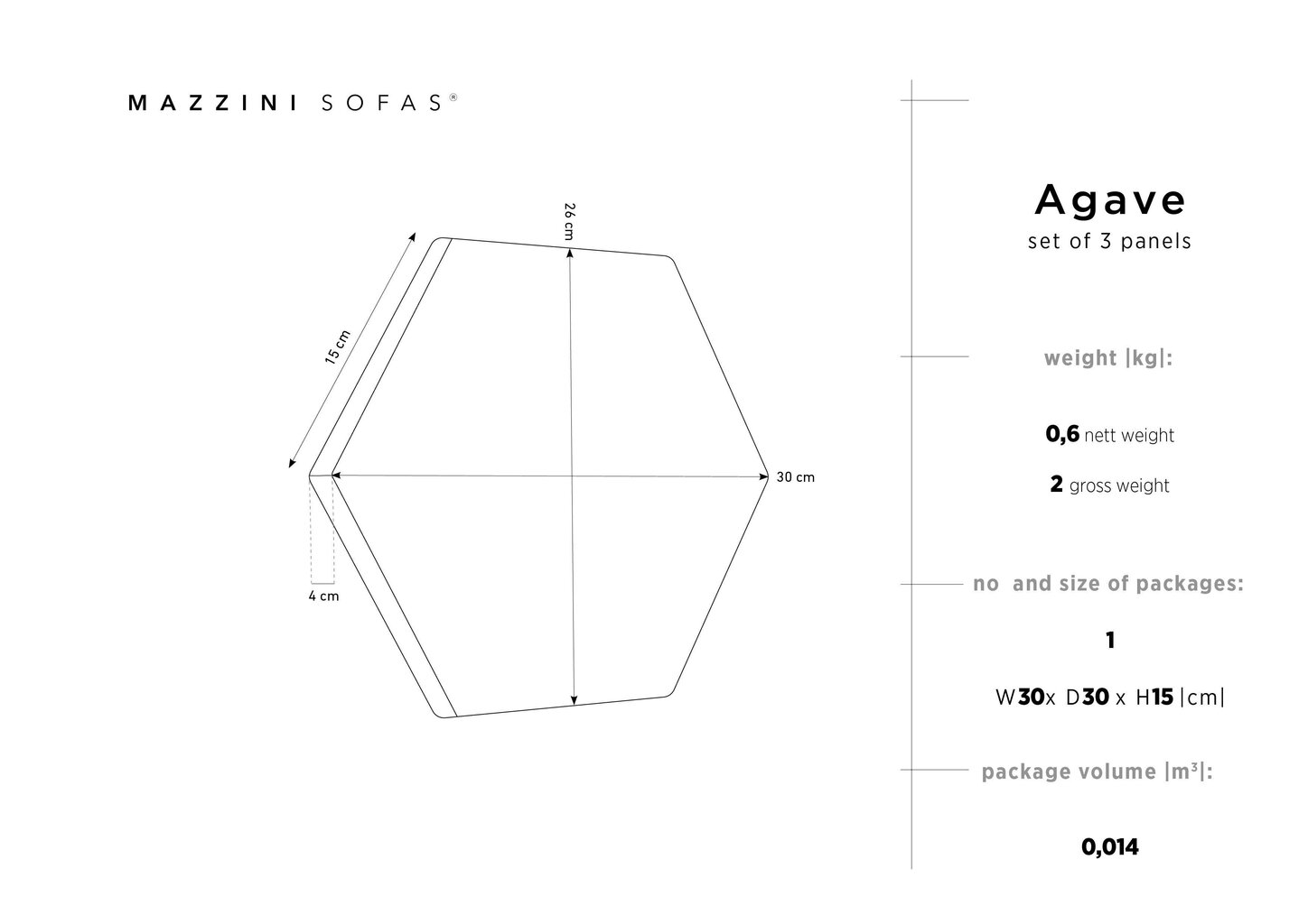 Mīkstas sienas plāksnes, 3 gab., Mazzini Sofas Agave R5, zilas cena un informācija | Mīkstie sienas paneļi | 220.lv