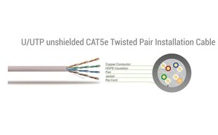 Sbox UTP-05 Cat5E 0.5 M цена и информация | Кабели и провода | 220.lv