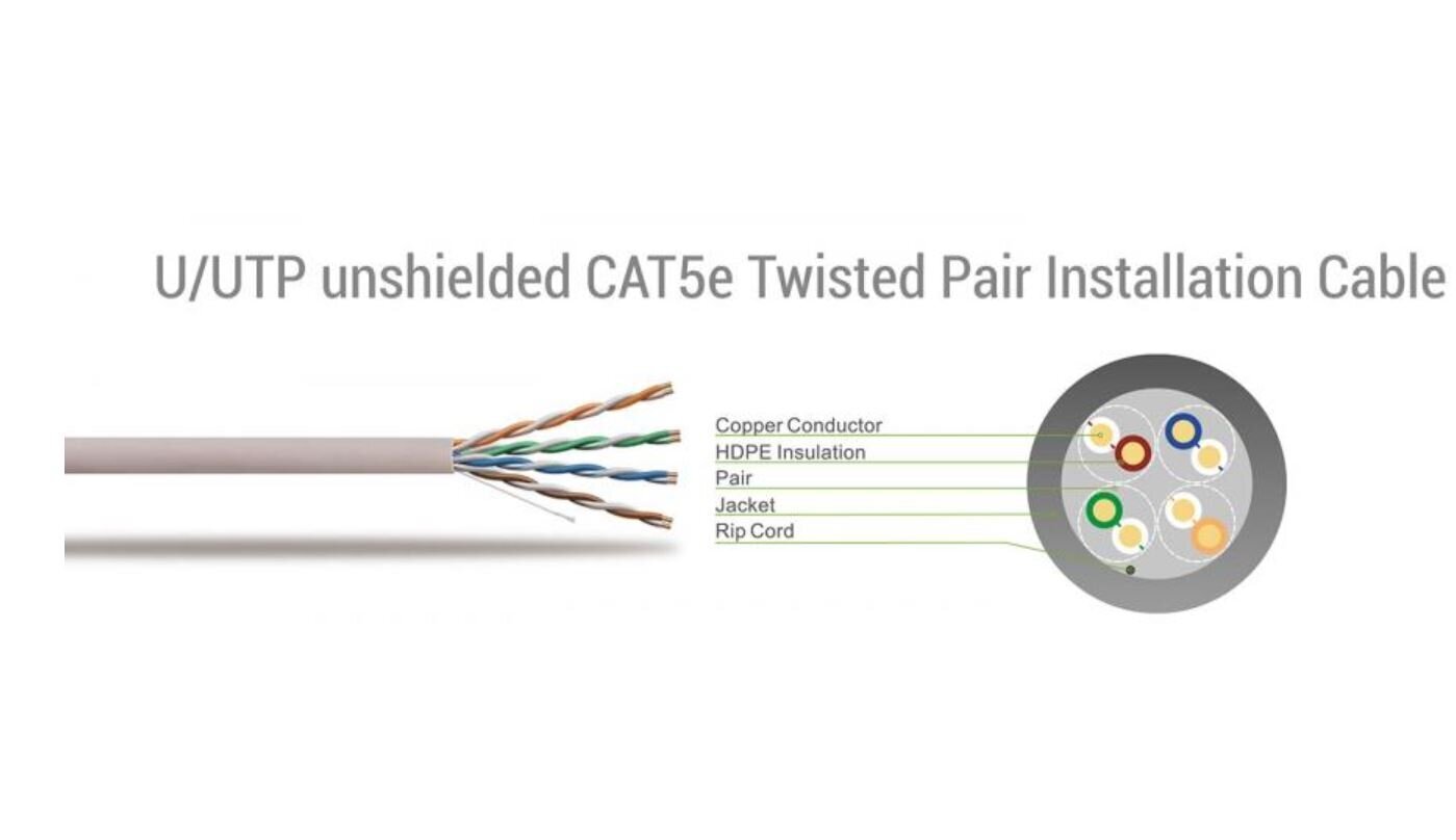 Sbox UTP-10R Cat5E 10 M cena un informācija | Kabeļi un vadi | 220.lv