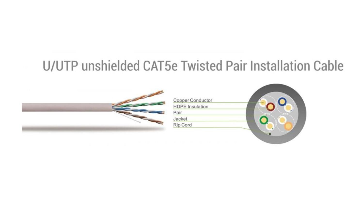 Sbox UTP-1R Cat5E 1 M cena un informācija | Kabeļi un vadi | 220.lv