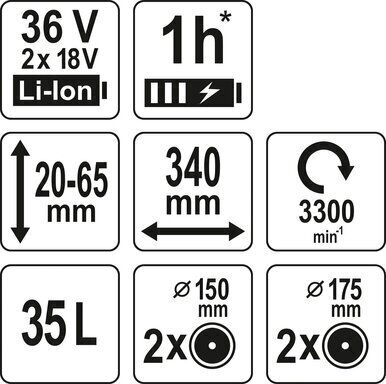 Akumulatora zāles pļāvējs YATO 36V=2X18V YT-85221 cena un informācija | Zāles pļāvēji | 220.lv