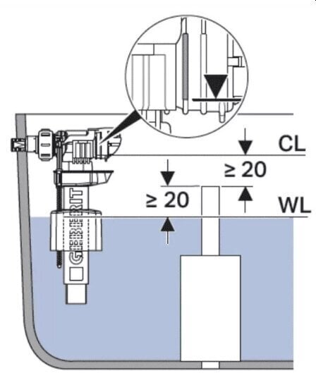 Ūdensapgādes mehānisms Geberit Type 380 3/8" un 1/2" 281.004.00.1 цена и информация | Piederumi tualetes podiem un bidē | 220.lv