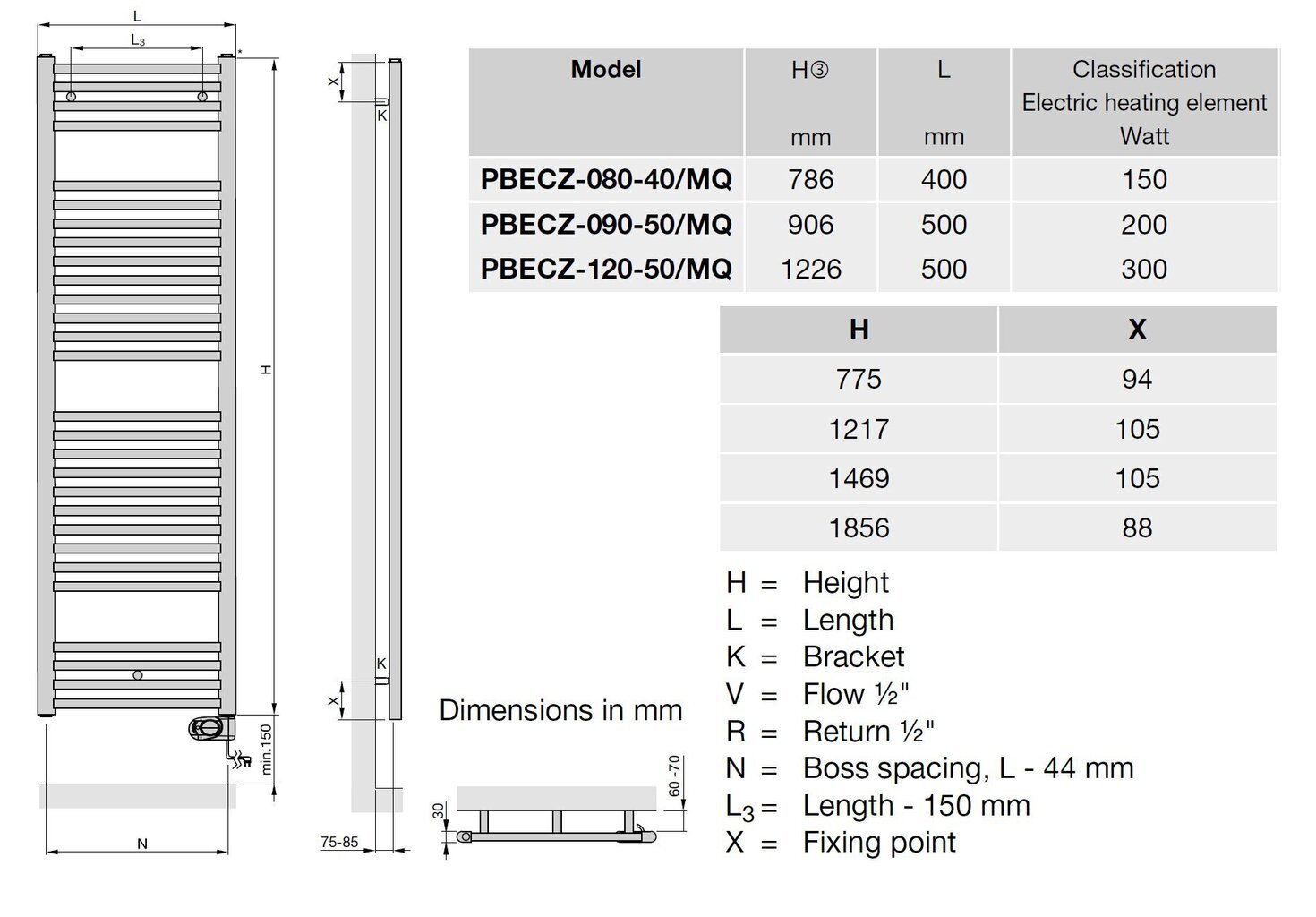 Elektriskais vannasistabas radiators Zehnder Aura PBECZ-120-50/MQ, 120x50 cm, hroma krāsā cena un informācija | Dvieļu žāvētāji | 220.lv