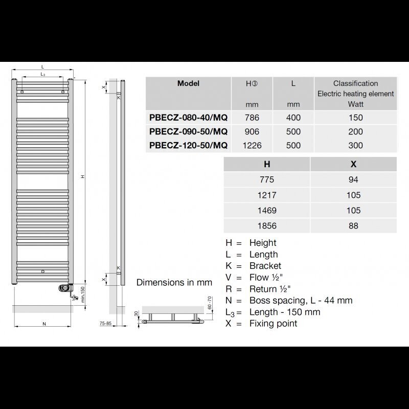 Elektriskais vannasistabas radiators Zehnder Aura PBECZ-090-50 / MQ, 90x50 cm, hroma krāsā cena un informācija | Dvieļu žāvētāji | 220.lv