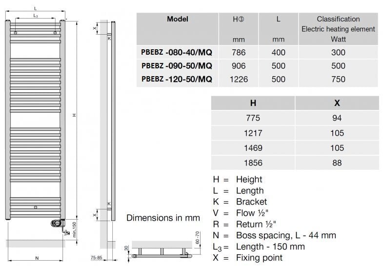 Elektriskais vannasistabas radiators Zehnder Aura PBEBZ-090-50/MQ, 90x50 cm, melns цена и информация | Dvieļu žāvētāji | 220.lv