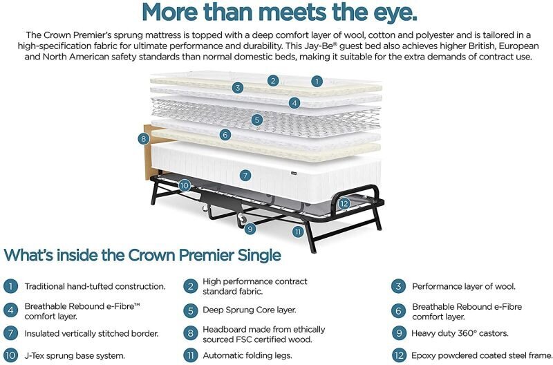 Papildus gulta Crown Premier 76x190 cm cena un informācija | Gultas | 220.lv