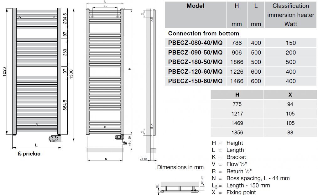 Elektriskais radiators vannasistabai Zehnder Aura PBECZ-120-60 / MQ, 120x60 cm, hroma cena un informācija | Dvieļu žāvētāji | 220.lv