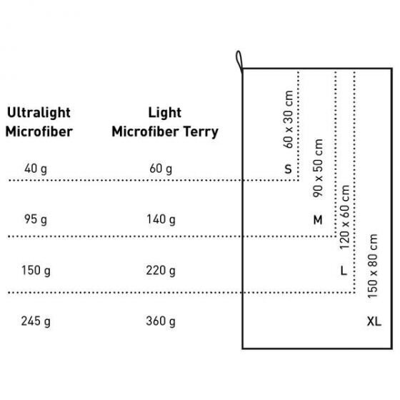 Dvielis Microfiber Towel Red M, 90x50cm цена и информация | Dvieļi | 220.lv