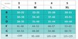 Medicīniskās elastīgās garās kompresijas zeķes, 1. klase (18-21 mm Hg), Elast 0402, bēšas cena un informācija | Sieviešu zeķes | 220.lv