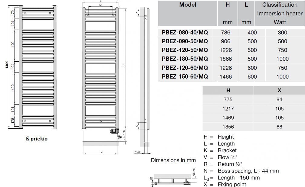 Elektriskais radiators vannasistabai Zehnder Aura PBEZ-150-60 / MQ, 150x60 cm, balts cena un informācija | Dvieļu žāvētāji | 220.lv