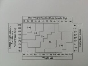 P. Matignon Zeķbikses Oro 20 Den Glace cena un informācija | Zeķubikses | 220.lv