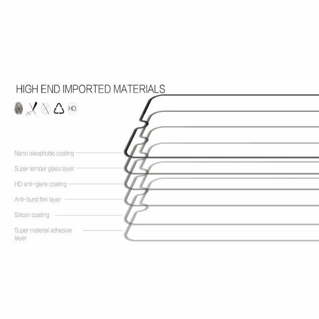 TakeMe 5D Ekstra līpīgs pilnas virsmas līmējāms 0.3mm rūdīts aizsargstikls no malas līdz malai priekš Samsung A32 (A326) 5G цена и информация | Ekrāna aizsargstikli | 220.lv