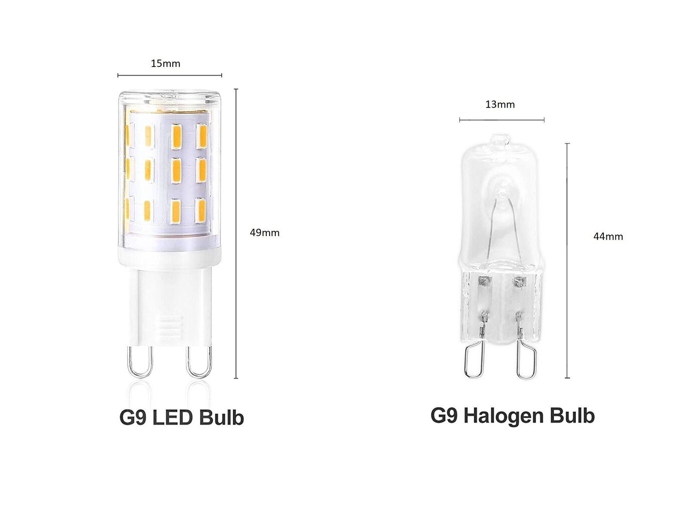 LED spuldzes G.LUX GR-LED-G9-4W 3000K, 10 gab.. cena un informācija | Spuldzes | 220.lv