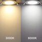 LED panelis G.LUX LXM-2213-18W cena un informācija | Iebūvējamās lampas, LED paneļi | 220.lv