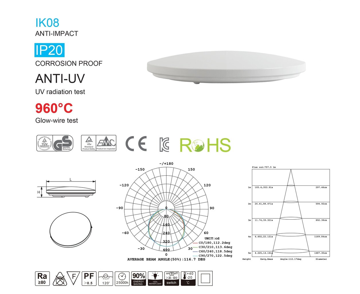 LED lampa G.LUX GR-LED-CIRCLE-36W cena un informācija | Griestu lampas | 220.lv