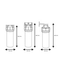 10" Комплекты трехэлементных фильтров для холодной воды Aquafilter серии FHPR-3B цена и информация | Фильтры для воды, чистящие устройства | 220.lv