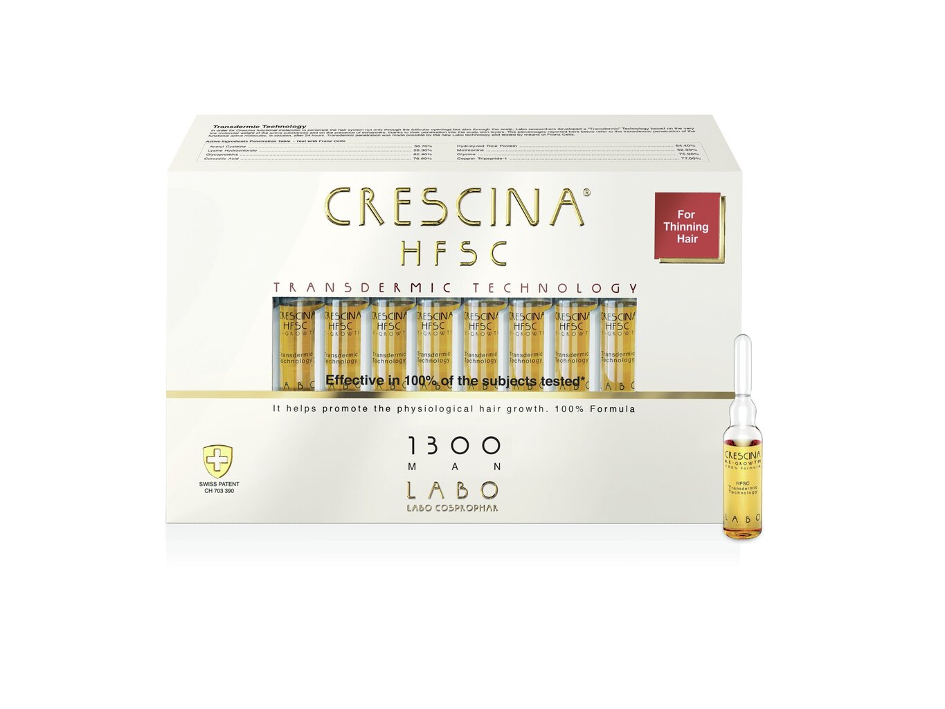 Ampulas matu augšanas atjaunošanai Crescina Transdermic, vīriešiem, Intensitāte 1300, N 20x3,5 ml cena un informācija | Matu uzlabošanai | 220.lv